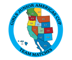 Girls' Junior Americas Cup Team Matches